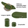 Спальный мешок SNUGPAK Softie Elite 3 Olive ( -5°С / -10°С ), TD1820, изображение 4