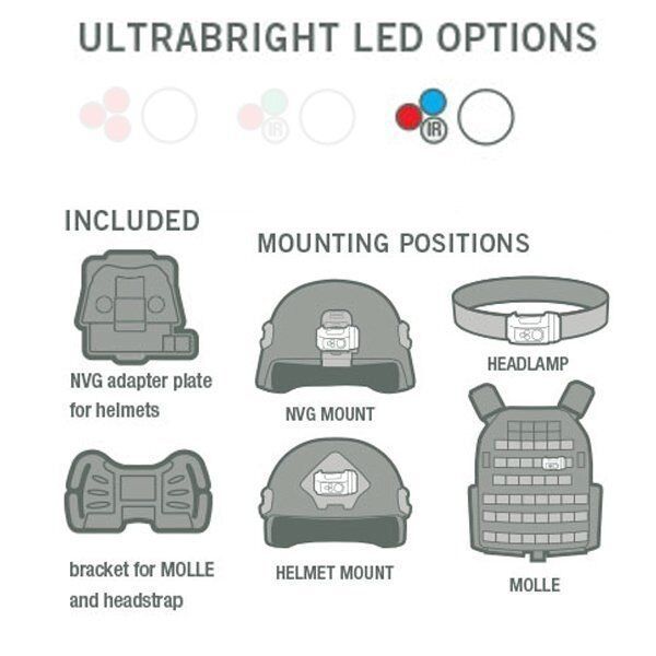 Налобный фонарь Princeton Tec TAN LED R/B/IR (300 Lumens), TD1810, изображение 2 Налобный фонарь Princeton Tec TAN LED R/B/IR (300 Lumens), TD1810, изображение 2