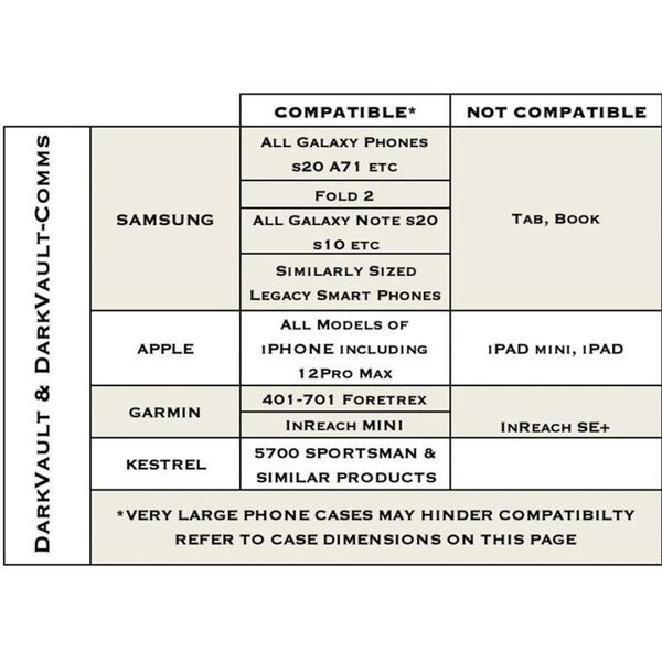 Защитный контейнер для электронных устройств DarkVault™ Comms Case, TD1849, изображение 9