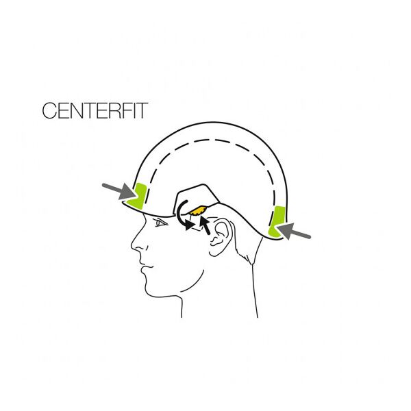 Каска Petzl Vertex, TD1800, зображення 3 Каска Petzl Vertex, TD1800, зображення 3