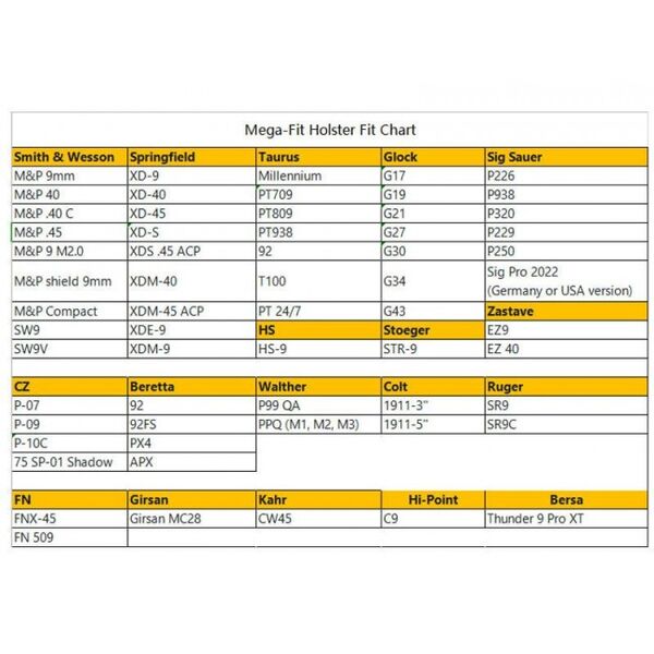 Кобура універсальна полімерна для праворуких CYTAC Mega-Fit - койот, TD2447, зображення 2 Кобура універсальна полімерна для праворуких CYTAC Mega-Fit - койот, TD2447, зображення 2