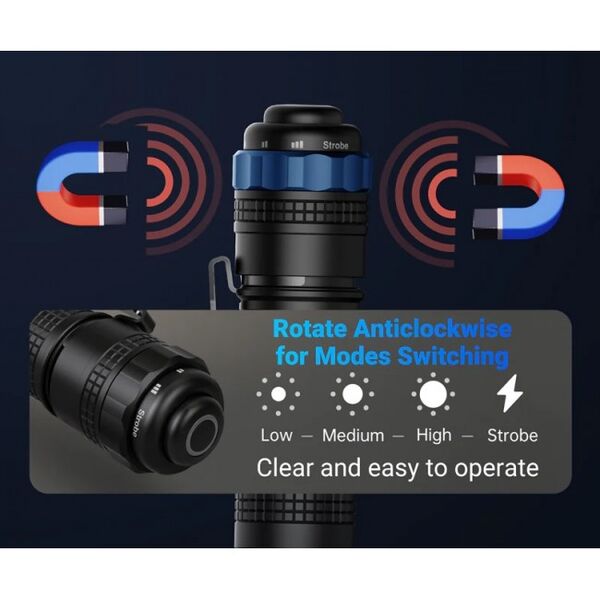 Фонарь NEXTORCH FlashLight TA30C (1600 люменов), TD2461, изображение 12 Фонарь NEXTORCH FlashLight TA30C (1600 люменов), TD2461, изображение 12
