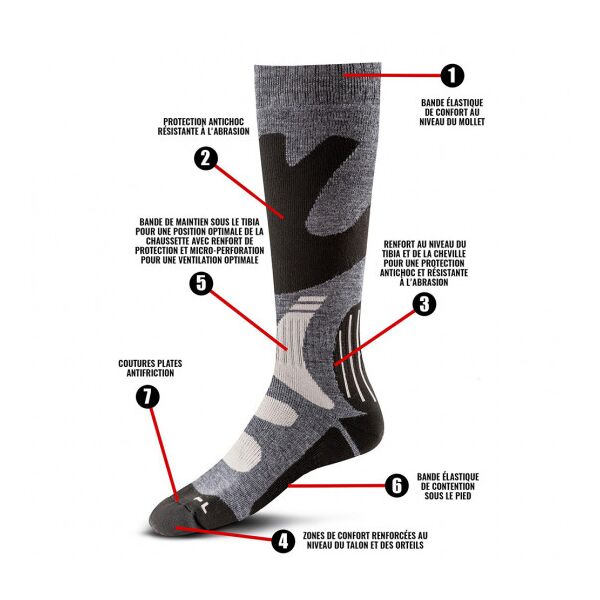 Зимние носки TOE® Winter Long Walk, TD1246, Размер носков: 39/42, изображение 2 Зимние носки TOE® Winter Long Walk, TD1246, Размер носков: 39/42, изображение 2