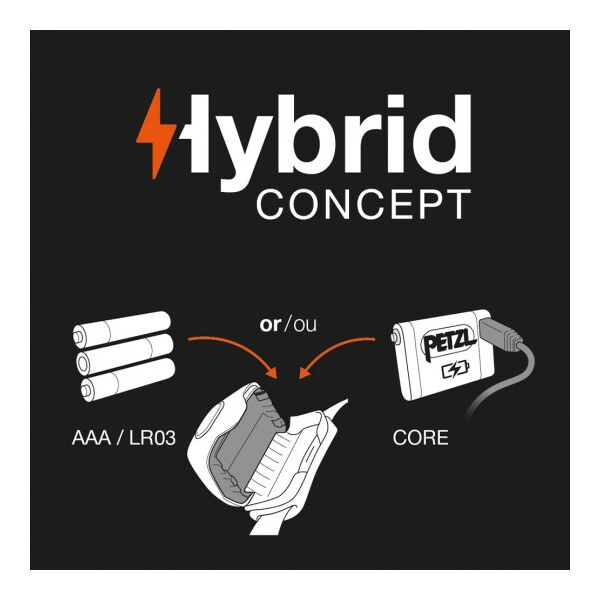 Ліхтар налобний Tactikka + PETZL 2-кольорове світло (350 люменів) - камуфляж, TD412, зображення 2