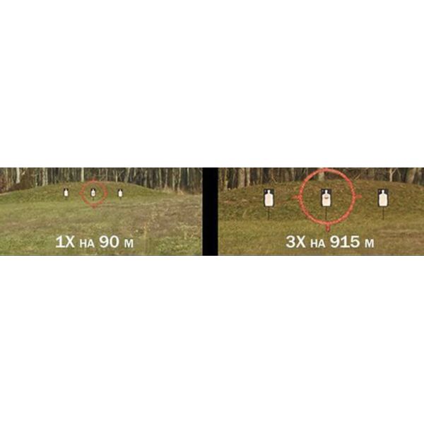 ЕОТЕCH HHS™ II голографический гибридный прицел EXPS2-2 и магнифер G33, TD421, изображение 9