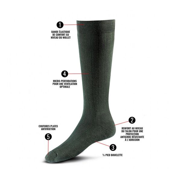 Шкарпетки TOE® Warm Climate Rangers - олива, TD1244, Розмір шкарпеток: 39/42, зображення 2 Шкарпетки TOE® Warm Climate Rangers - олива, TD1244, Розмір шкарпеток: 39/42, зображення 2