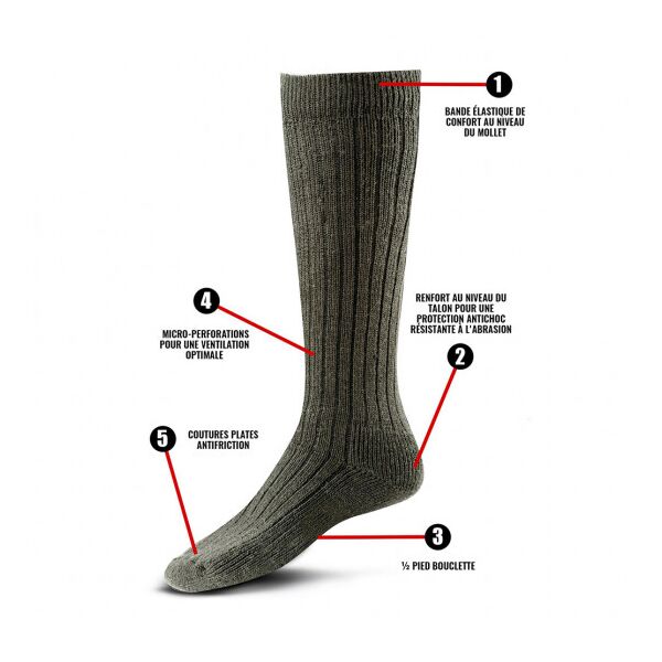 Носки TOE® Rangers All Weather - олива, TD1241, Цвет: Олива, Размер носков: 43/46, изображение 2