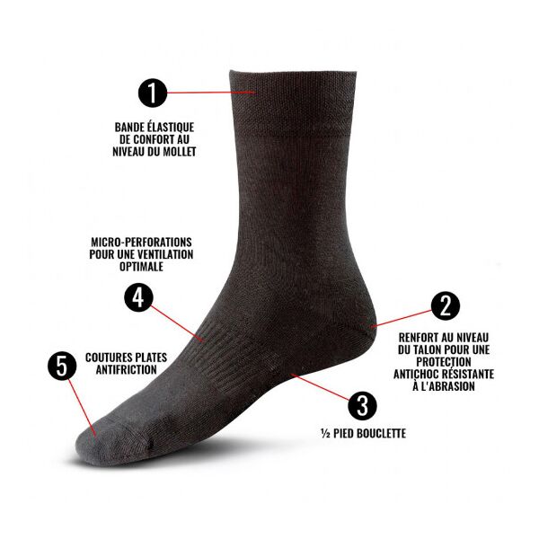Шкарпетки TOE® All Weather City - чорні, TD491, Розмір шкарпеток: 35/38, зображення 2
