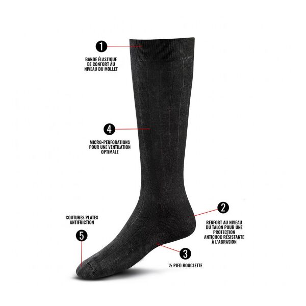Носки TOE® Warm Climate Rangers - черные, TD489, Размер носков: 35/38, изображение 2 Носки TOE® Warm Climate Rangers - черные, TD489, Размер носков: 35/38, изображение 2